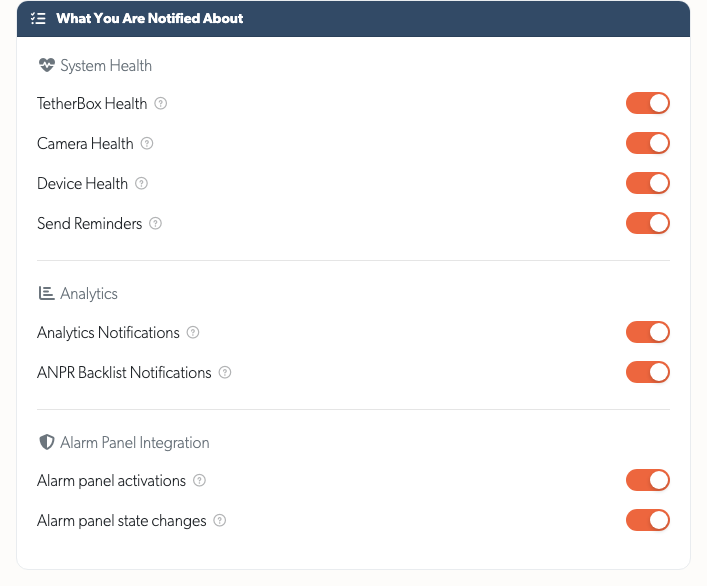 Analytics Notifications enabled