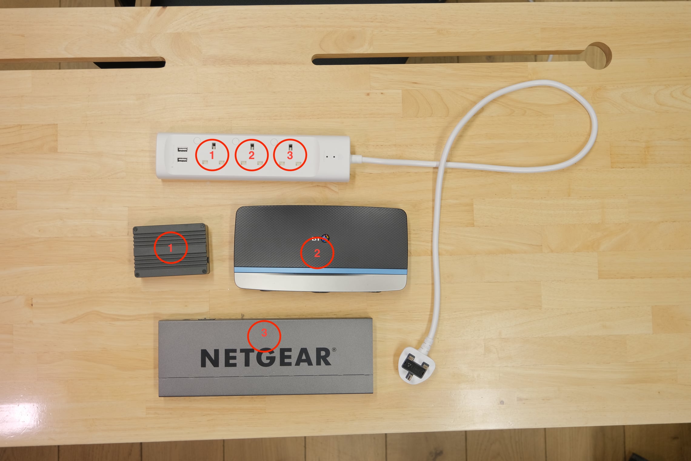 Socket assignments: 1-TetherBox, 2-Router, 3-PoE Switch