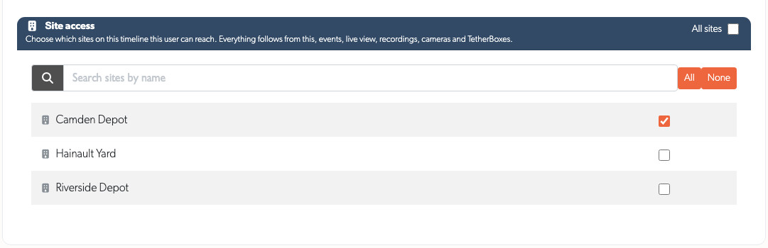 Site access on the Permissions tab, with All sites off and one of 3 sites ticked